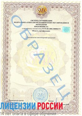 Образец сертификата соответствия (приложение) Сафоново Сертификат ISO 22000